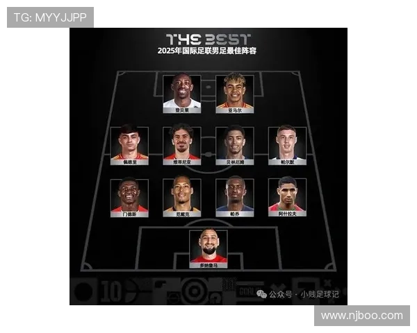 IFFHS年度最佳男足球员候选名单揭晓登贝莱姆巴佩哈兰德凯恩争夺荣誉